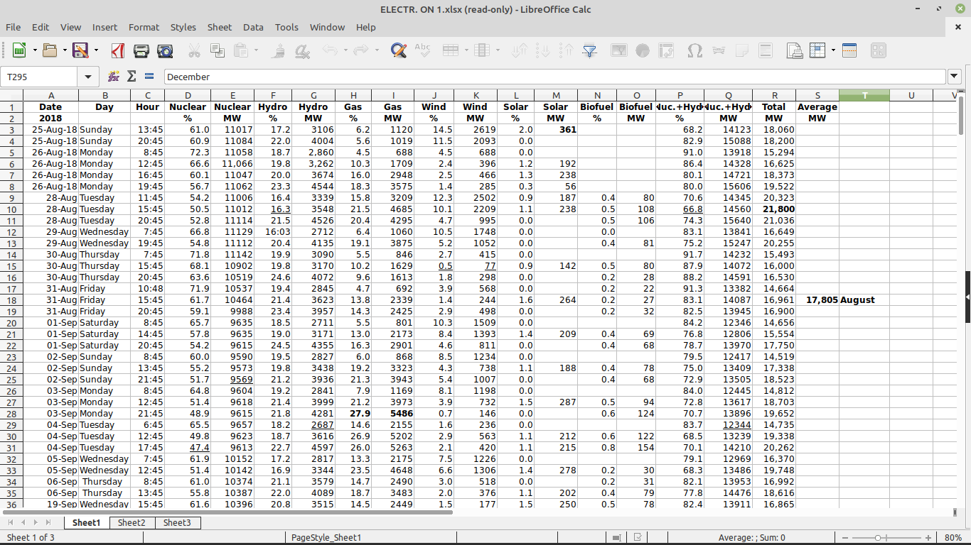 Image of spreadsheet